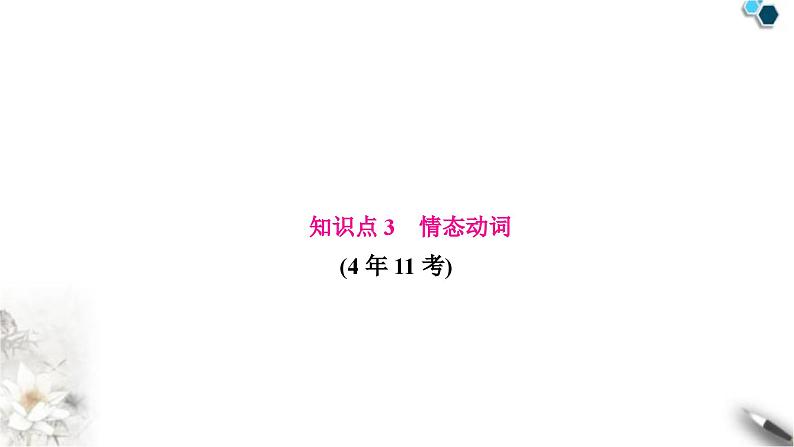 中考英语复习专题一词类考点二动词知识点3情态动词教学课件第1页