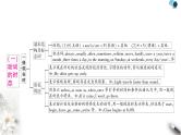 中考英语复习专题三句法考点三动词的时态和语态教学课件