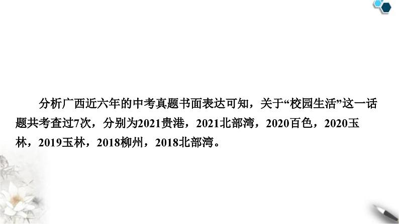 中考英语复习专题四书面表达话题写作指导(二)——校园生活教学课件02