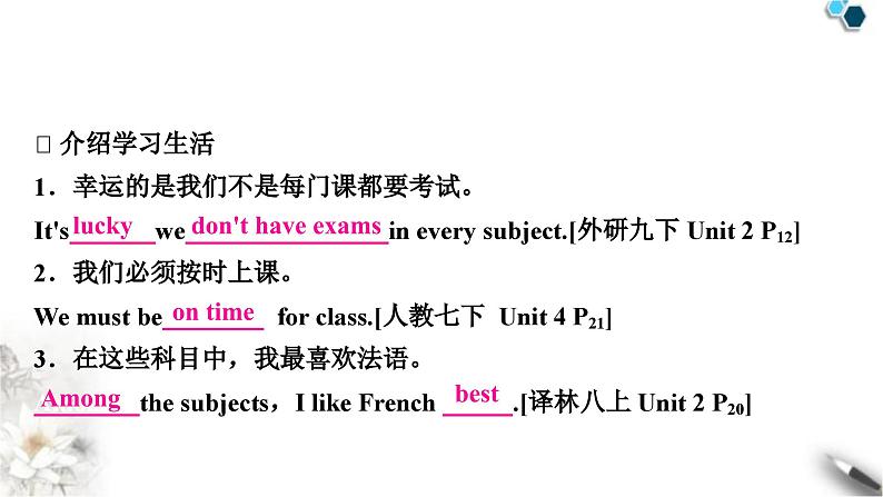 中考英语复习专题四书面表达话题写作指导(二)——校园生活教学课件05