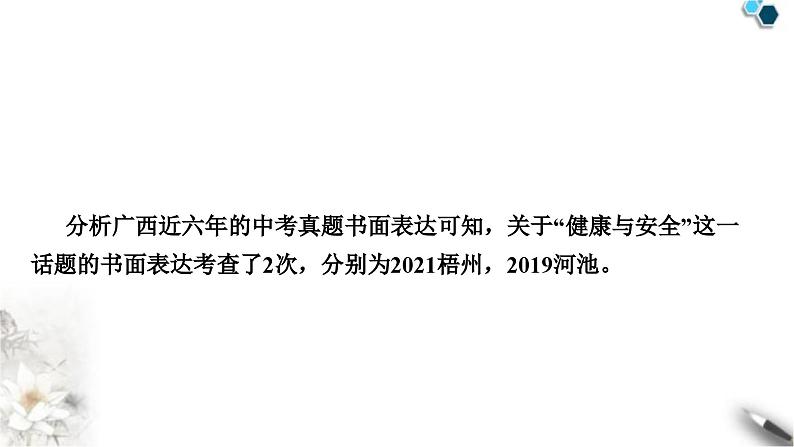 中考英语复习专题四书面表达话题写作指导(四)——健康与安全教学课件02