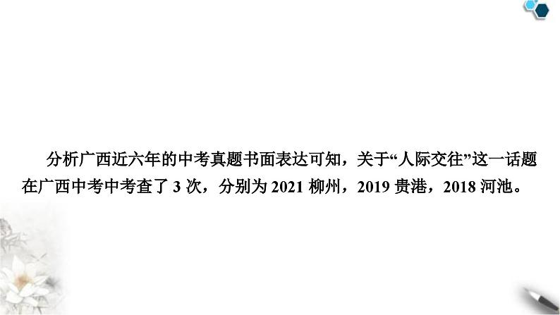 中考英语复习专题四书面表达话题写作指导(六)——人际交往教学课件02