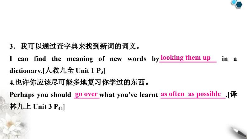 中考英语复习专题四书面表达话题写作指导(七)——语言学习教学课件第7页