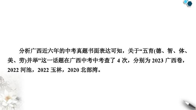 中考英语复习专题四书面表达话题写作指导(九)——五育并举教学课件第2页