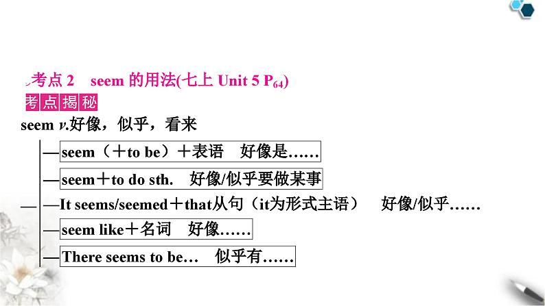 中考英语复习考点精讲二七年级(上)Units5－8教学课件07