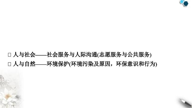 中考英语复习考点精讲十二八年级(下)Units7－8教学课件第2页