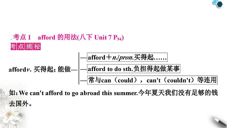 中考英语复习考点精讲十二八年级(下)Units7－8教学课件第3页