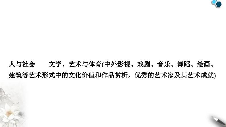 中考英语复习考点精讲十五九年级(上)Units5－6教学课件第2页