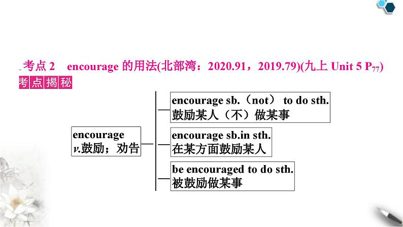 中考英语复习考点精讲十五九年级(上)Units5－6教学课件第8页