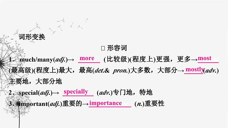 译林版中考英语复习考点精讲二七年级(上) Units 5－8课件06