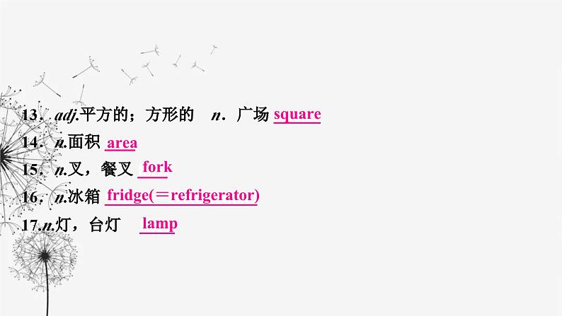 译林版中考英语复习考点精讲三七年级(下) Units 1－4课件05