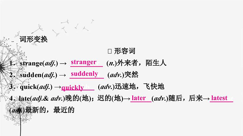 译林版中考英语复习考点精讲四七年级(下) Units 5－8课件06