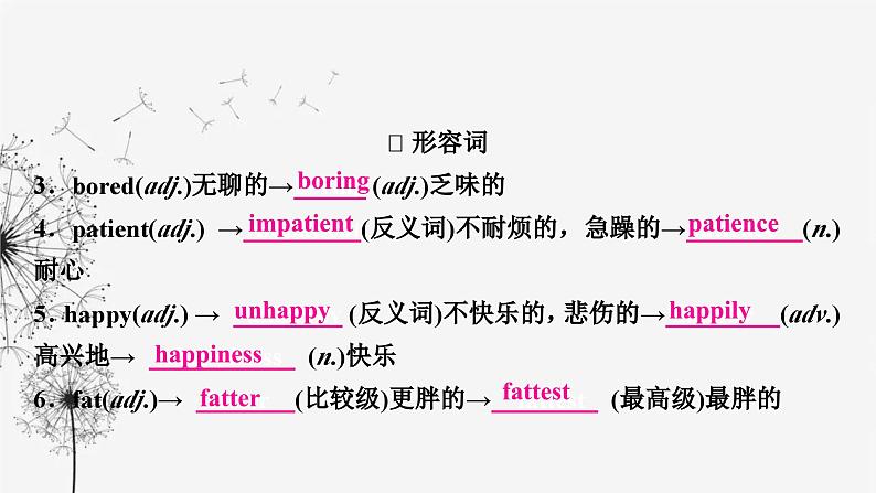 译林版中考英语复习考点精讲五八年级(上) Units 1－2课件第8页