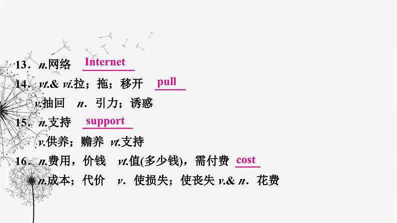 译林版中考英语复习考点精讲六八年级(上) Units 3－4课件05