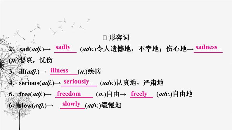 译林版中考英语复习考点精讲七八年级(上) Units 5－6课件08