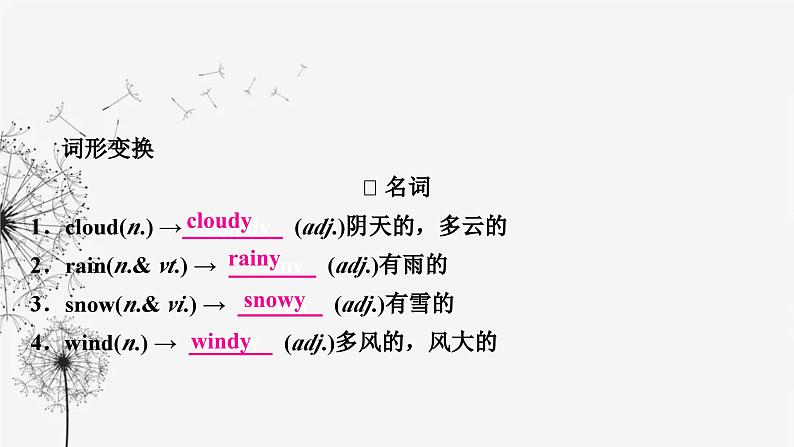 译林版中考英语复习考点精讲八八年级(上) Units 7－8课件06