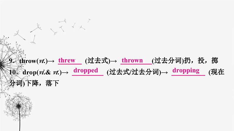 译林版中考英语复习考点精讲八八年级(上) Units 7－8课件08