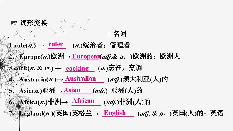 译林版中考英语复习考点精讲十八年级(下) Units 3－4课件07