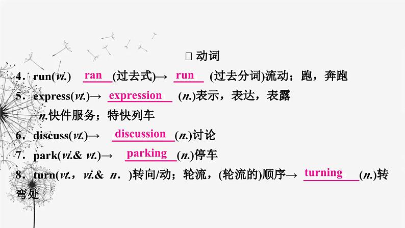 译林版中考英语复习考点精讲十一八年级(下) Units 5－6课件08