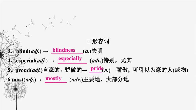 译林版中考英语复习考点精讲十二八年级(下) Units 7－8课件08