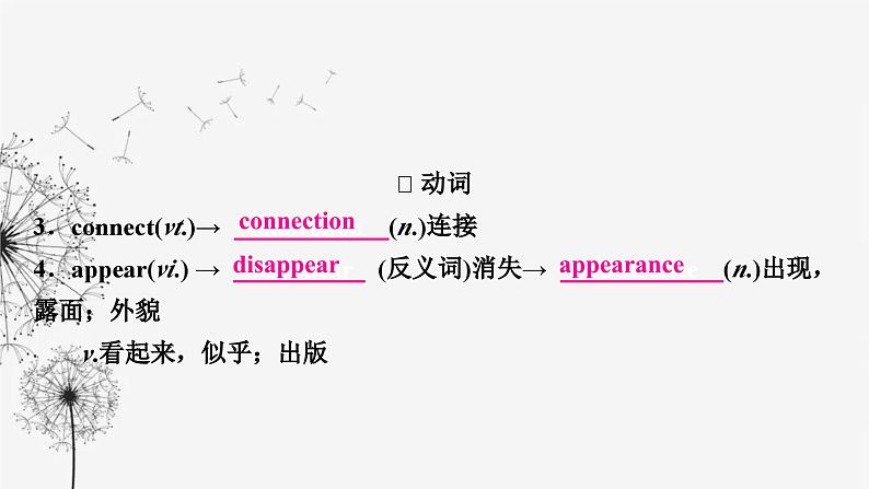 译林版中考英语复习考点精讲十三九年级(上) Units 1－2课件08