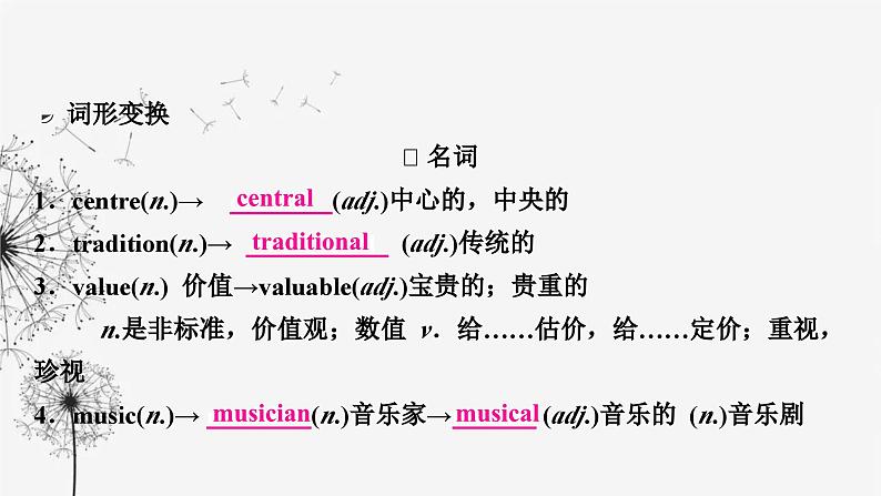 译林版中考英语复习考点精讲十五九年级(上) Units 5－6课件第7页