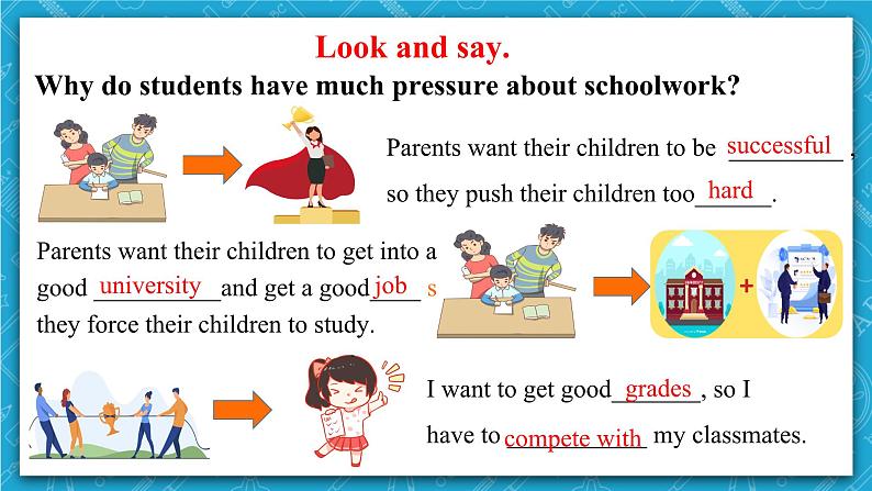 人教新目标版英语八年级下册Unit 4《 Why don't you talk to your parents》 Section B 3a-Self check课件+音视频+ 语言点精讲精练(含答案)05