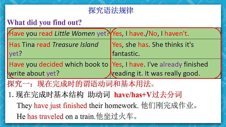 人教新目标版英语八年级下册Unit 8 《Have you read Treasure Island》Section A Grammar focus-4c 课件+音视频+语言点精讲精练(含答案)08