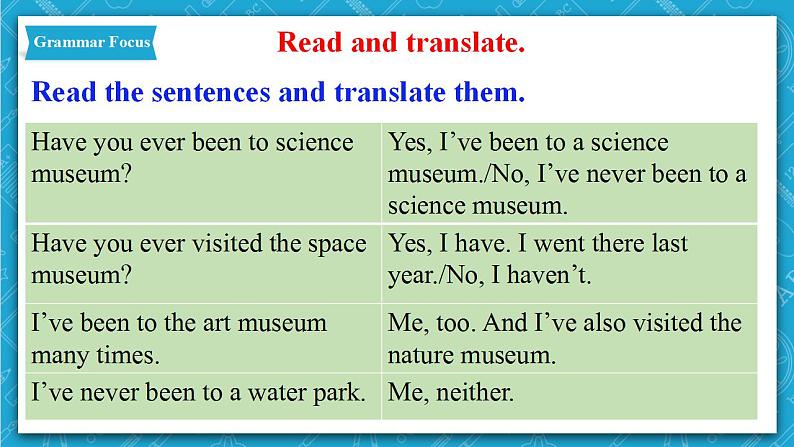 人教新目标版英语八年级下册Unit9《 Have you ever been to a museum》Section A Grammar focus-4c 课件+音视频+语言点精讲精练(含答案)08