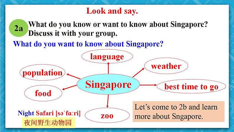 人教新目标版英语八年级下册Unit9《 Have you ever been to a museum》Section B 2a-2e 课件+音视频07