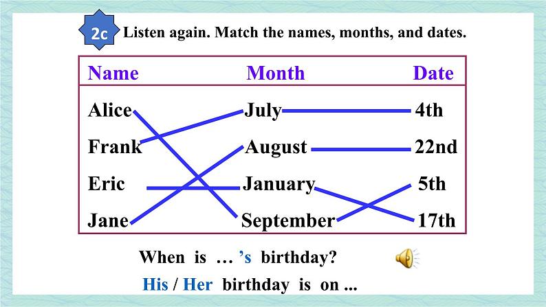人教版七年级英语上册课件 Unit 8 When is your birthday？第2课时（Section A 2a-2e）08