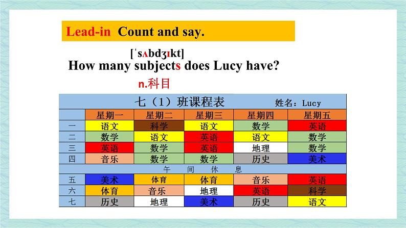 人教版七年级英语上册课件 Unit 9 My favorite subject is science 第1课时（Section A 1a-1c）02
