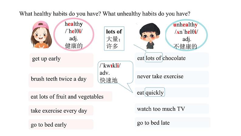 【公开课】人教新目标英语七下Unit2 What time do you go to school第四课时（SectionB 2a-2c) 课件+教案+素材包04