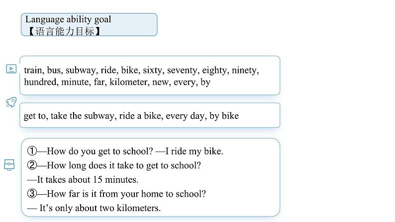 人教新目标英语七下Unit3 How do you get to school 第一课时 Section A (1a -2e)第3页