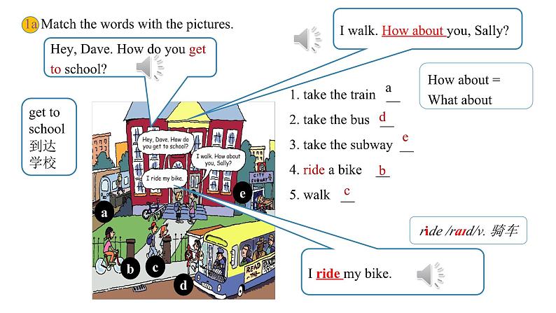 人教新目标英语七下Unit3 How do you get to school 第一课时 Section A (1a -2e)第7页