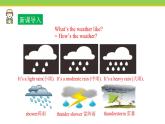 Unit 1 Lesson 1 How's the Weather  课件 冀教版英语八年级下册