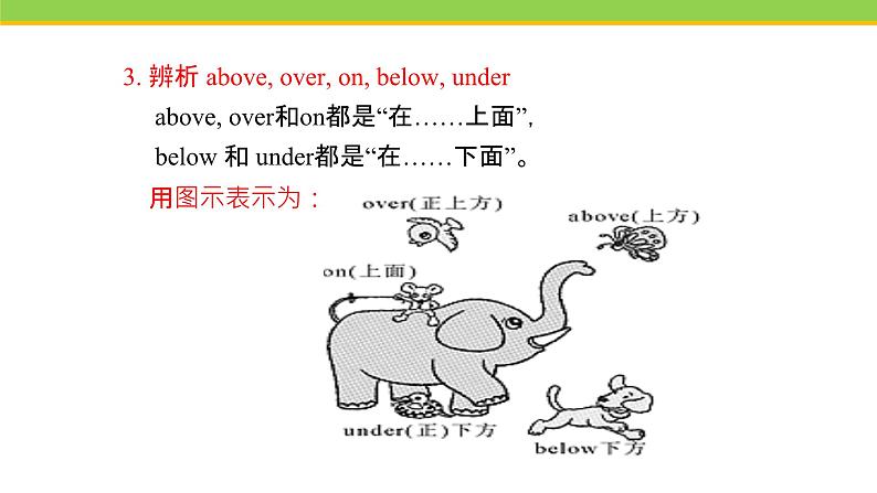 Unit 1 Lesson 6 Stories about Spring  课件 冀教版英语八年级下册08