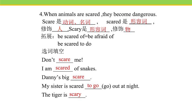 Unit 3 Lesson 15 The zoo is open  课件 冀教版英语八年级下册08