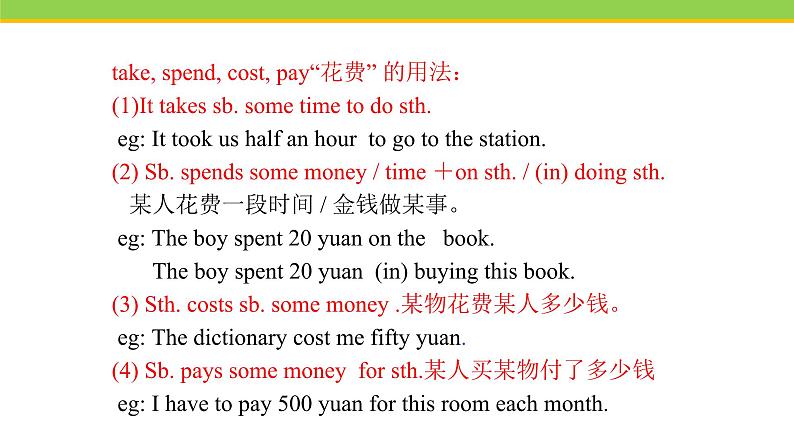 Unit 5 Lesson 25 Raising money  课件冀教版英语八年级下册07