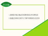 Unit 7 Lesson 40 Body Language 课件 冀教版英语八年级下册