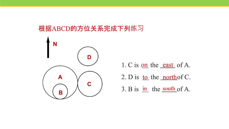 Unit 7 Lesson 42 North  America 课件冀教版英语八年级下册07