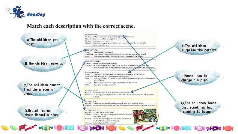 【核心素养目标】人教版初中英语八年级下册 Unit6 An old man tried to move the mountains？Section B 2a-2e教案+课件07