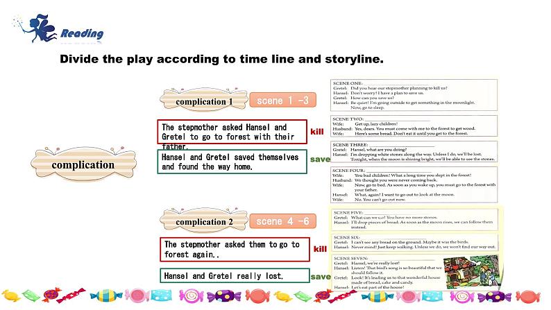 【核心素养目标】人教版初中英语八年级下册 Unit6 An old man tried to move the mountains？Section B 2a-2e教案+课件08