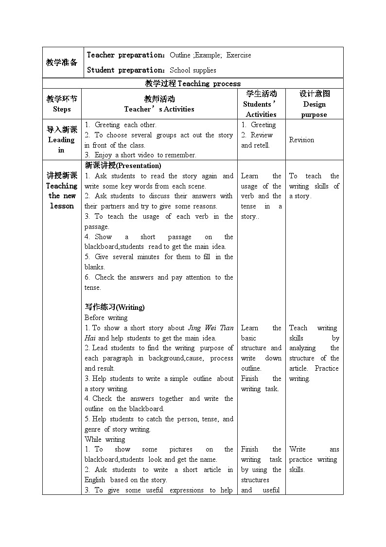 【核心素养目标】人教版初中英语八年级下册 Unit6 An old man tried to move the mountains？Section B 3a-Self check教案+课件02