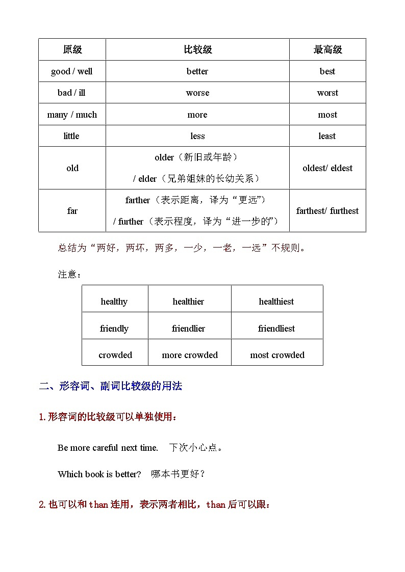 中考英语复习专题精讲学案_初中英语【形容词、副词】考点+例题解析02