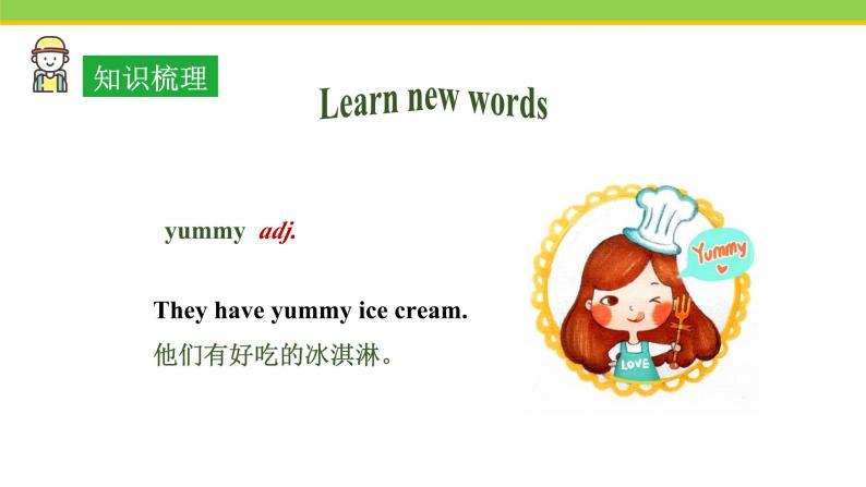 Unit 4 Lesson 24 How Was Your Weekend 课件 冀教版英语七年级下册06