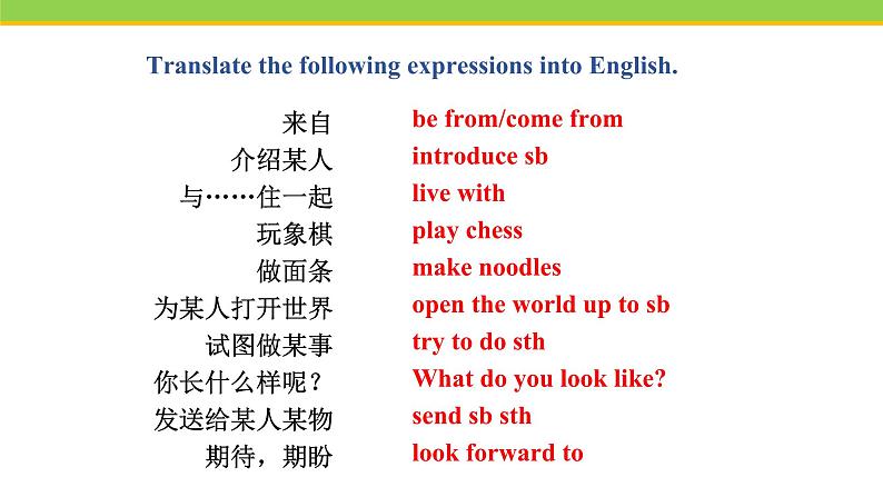 Unit 5 Lesson 30 Writing an E-mail in English 课件冀教版英语七年级下册08