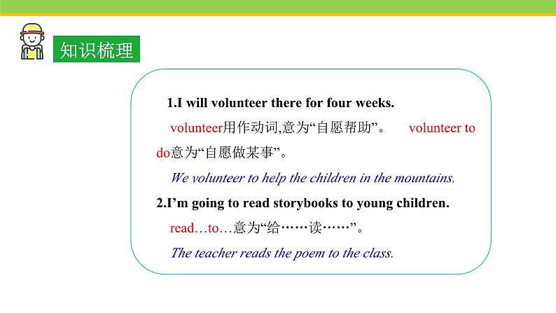 Unit 8 Lesson 47 Summer Plans 课件 冀教版英语七年级下册06