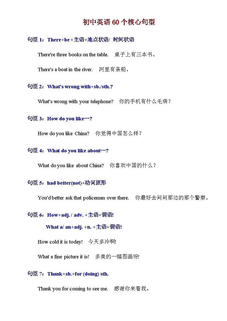 译林版八年级上册英语_60个核心句型（知识梳理+含答案）第1页