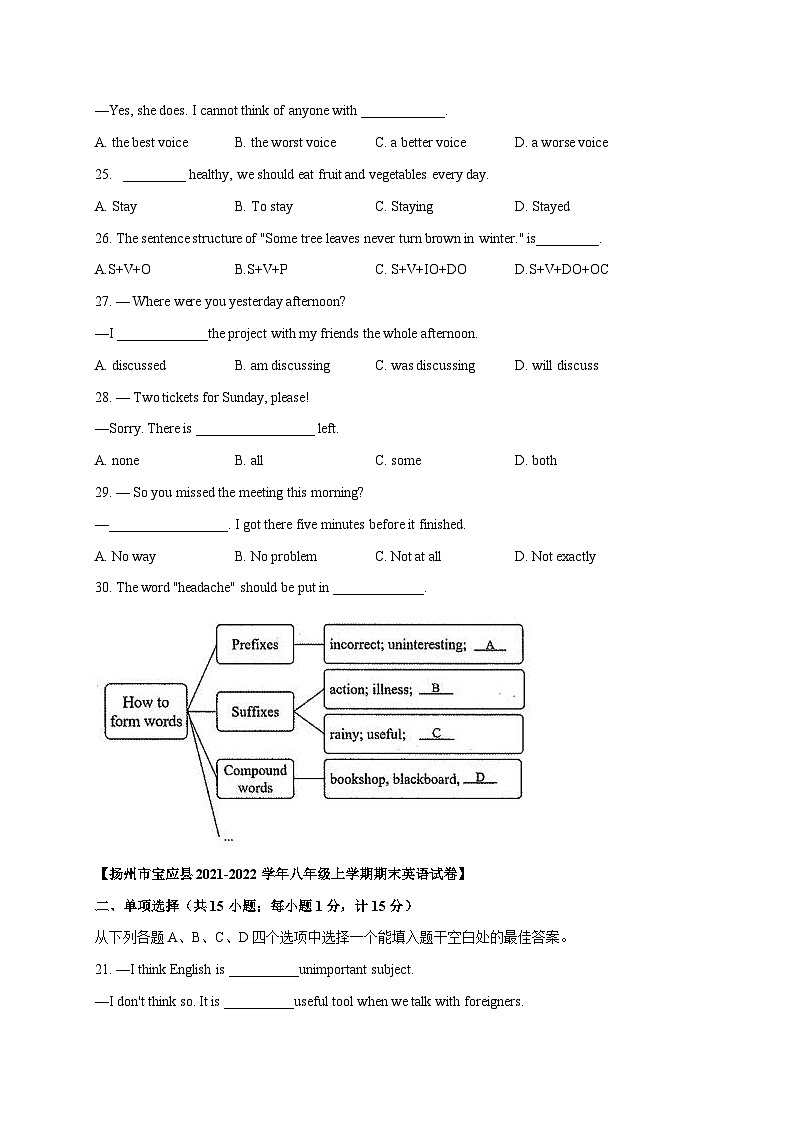 译林版八年级上册英语_八上期末专项复习01 单项选择（知识梳理+含答案）02